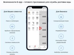 Готовое мобильное приложение для ресторанов