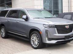 В прошлом году сильнее всего подорожали китайские и американские машины