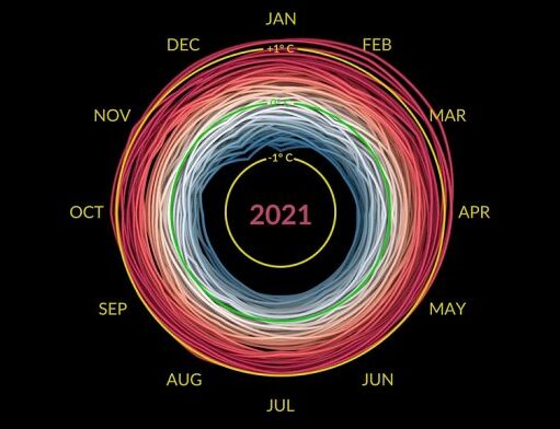 Климатическая спираль: как температура нашей планеты выходит из-под контроля