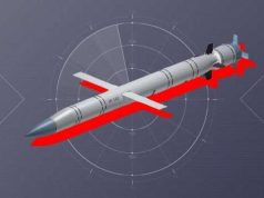 Придерживайтесь правил безопасности: куда россияне направят ракеты теперь