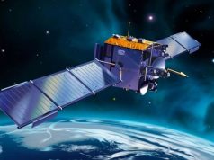 Россия и Китай успешно протестировали квантовую связь с помощью спутника