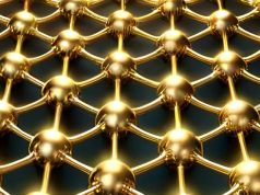 Двумерное золото: необычные свойства голдена затмят славу графена